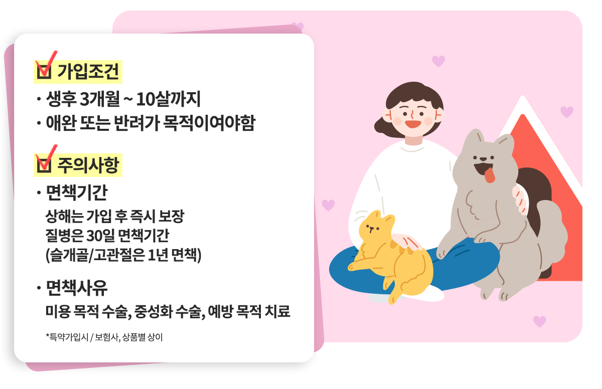 슬개골탈구, 혈관질환, 숫구멍개구 등 질병보험 