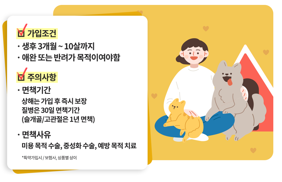 슬개골탈구, 혈관질환, 숫구멍개구 등 질병보험 