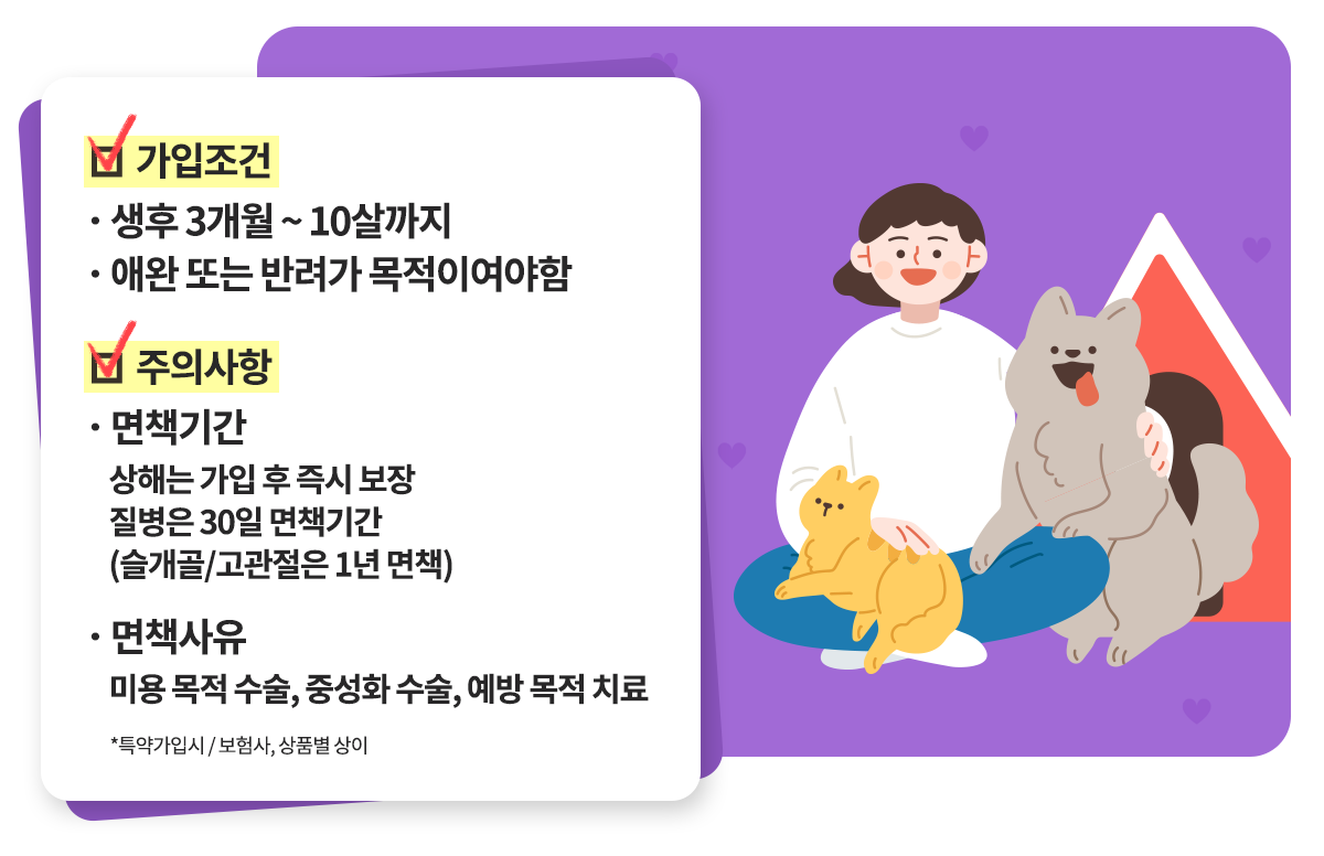 슬개골탈구, 혈관질환, 숫구멍개구 등 질병보험 